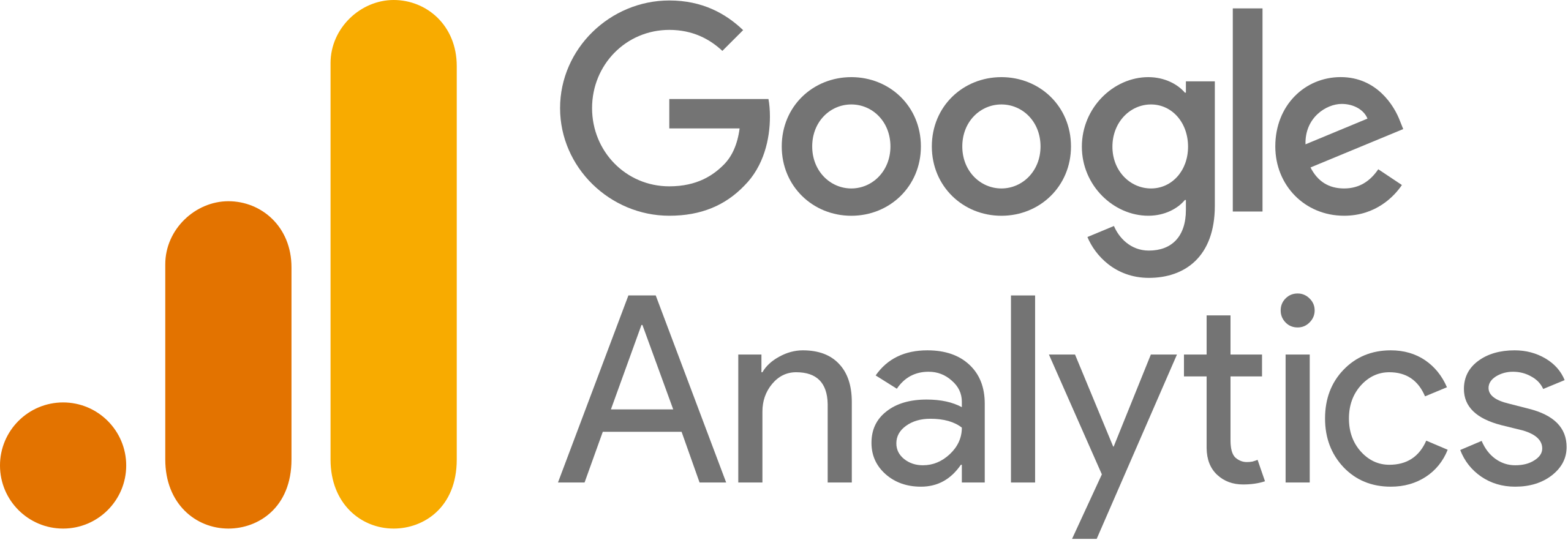 Google Analytic